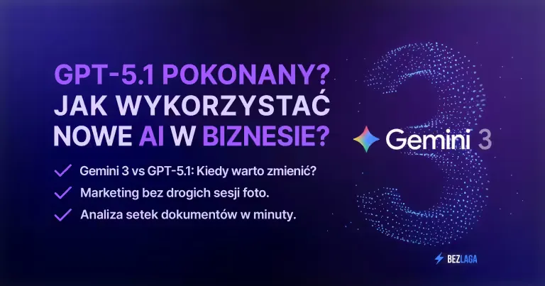Gemini 3 Pro i Nano Banana Pro – rewolucja Google w sztucznej inteligencji dla biznesu
