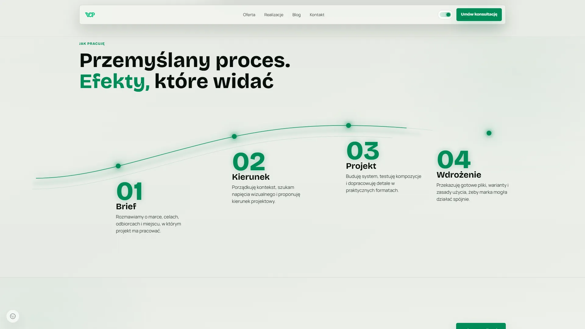 VisualOnPoint: fragment strony